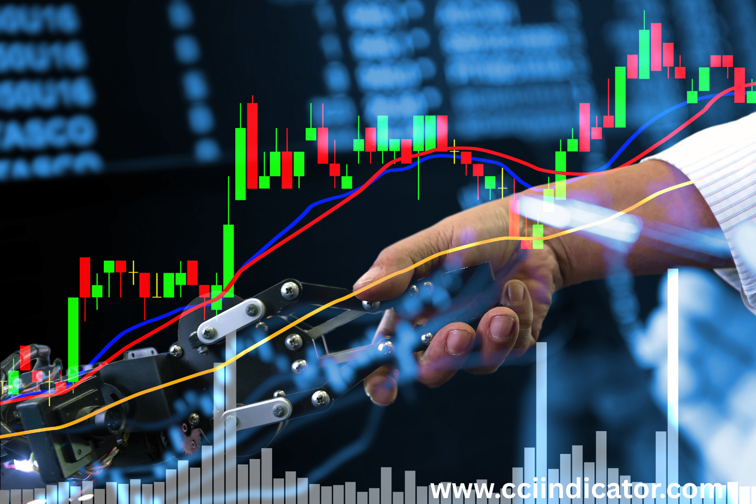 Set Up CCI Alerts on MT4: Never Miss a Signal Again