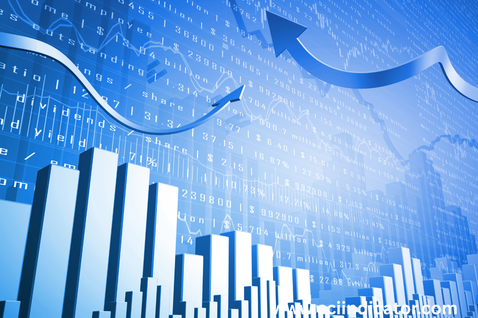 How to Install and Use CCI Indicator on MT5 (MetaTrader 5)