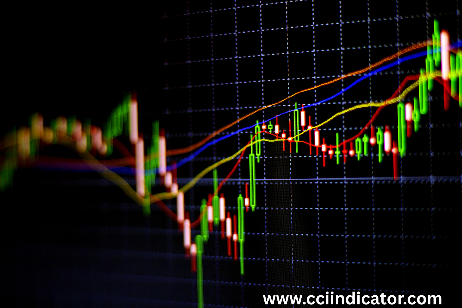 Top 5 CCI Trading Strategies That Actually Work