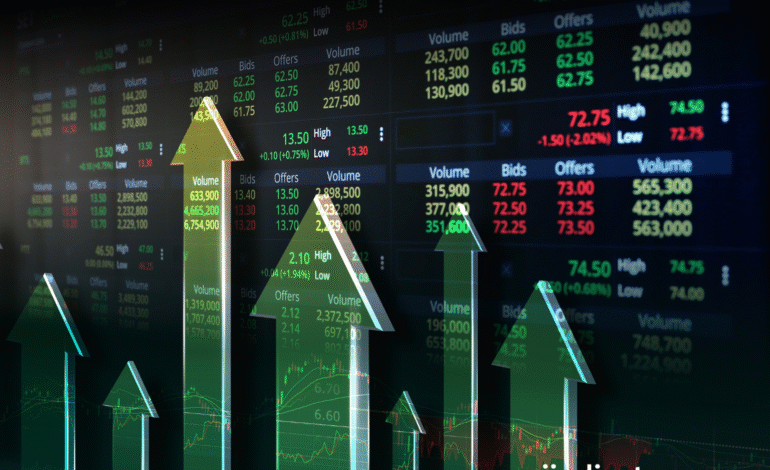 best cci indicator settings