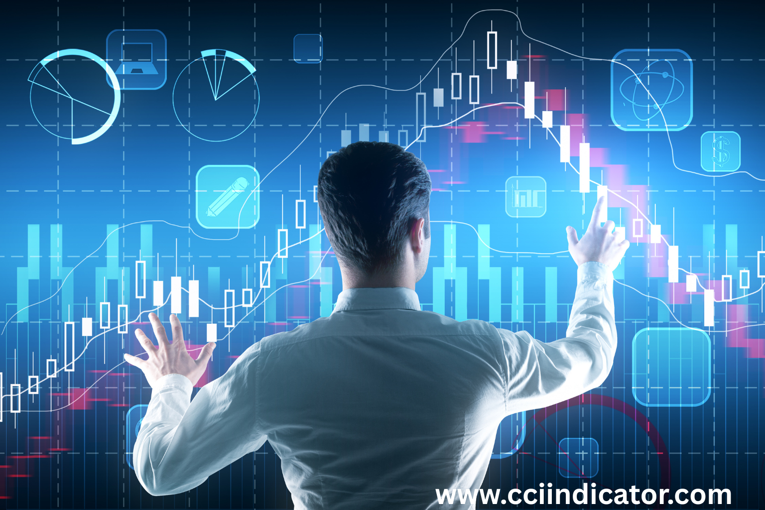 CCI Indicator Formula Explained: How It Works and Why It Matters